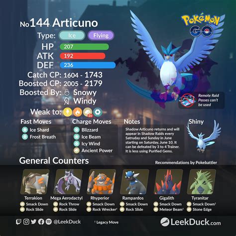 Shadow articuno raid date - This is the Raid Boss schedule for November 2023 within Pokemon Go: 1-Star Raids. 3-Star Raids. 5-Star Raids. Mega Raids. Shadow Raids. NOTE: Both 5-Star and Mega Raids often have a rotating ...